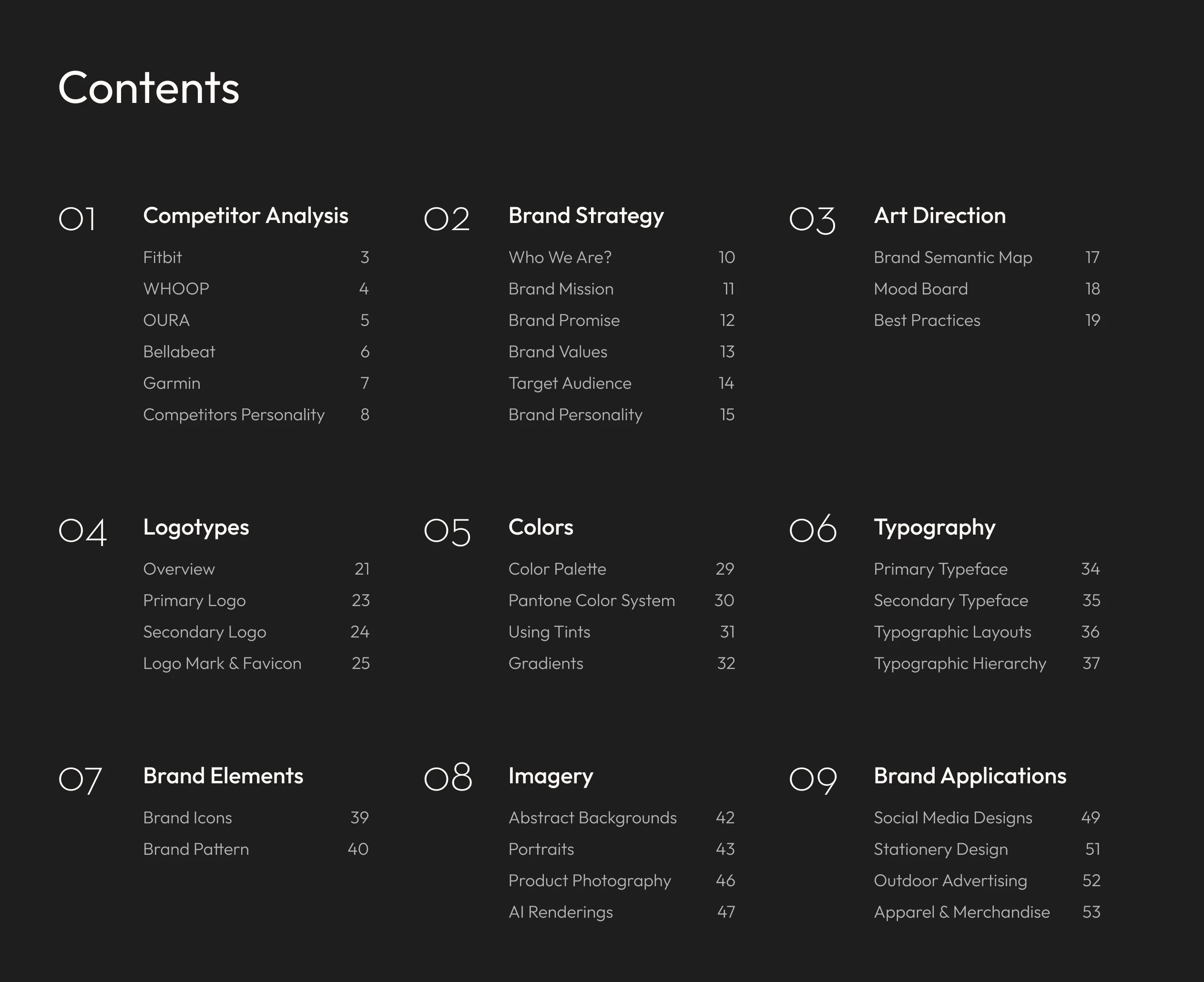 Cirdia - Brand Guidelines — view 2