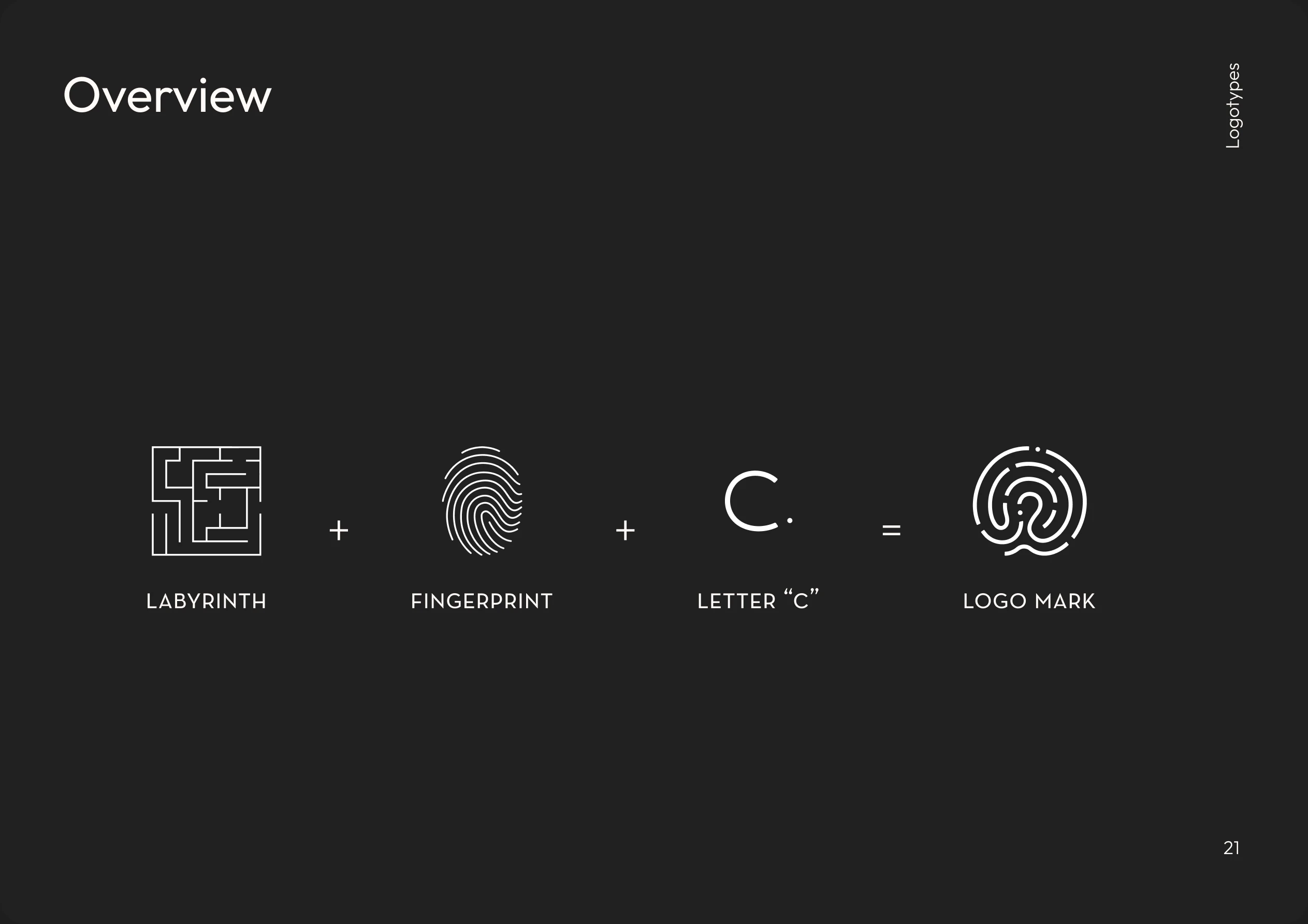 Cirdia - Brand Guidelines — view 23