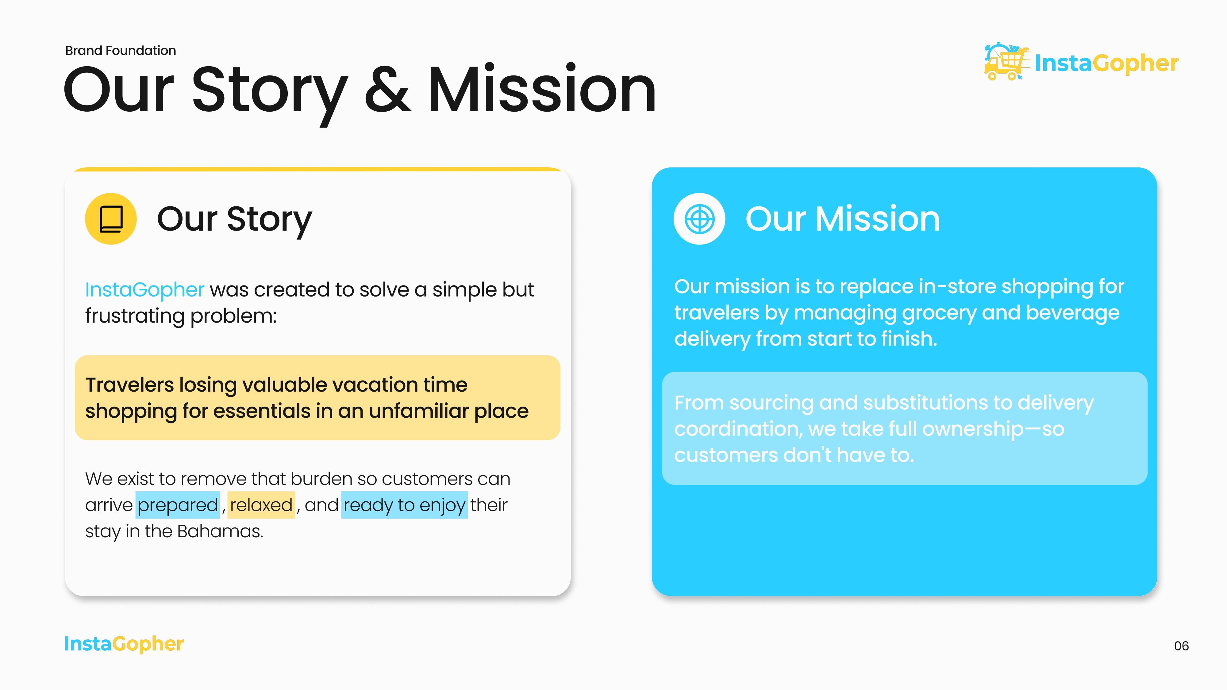 InstaGopher — Brand Guidelines — view 6