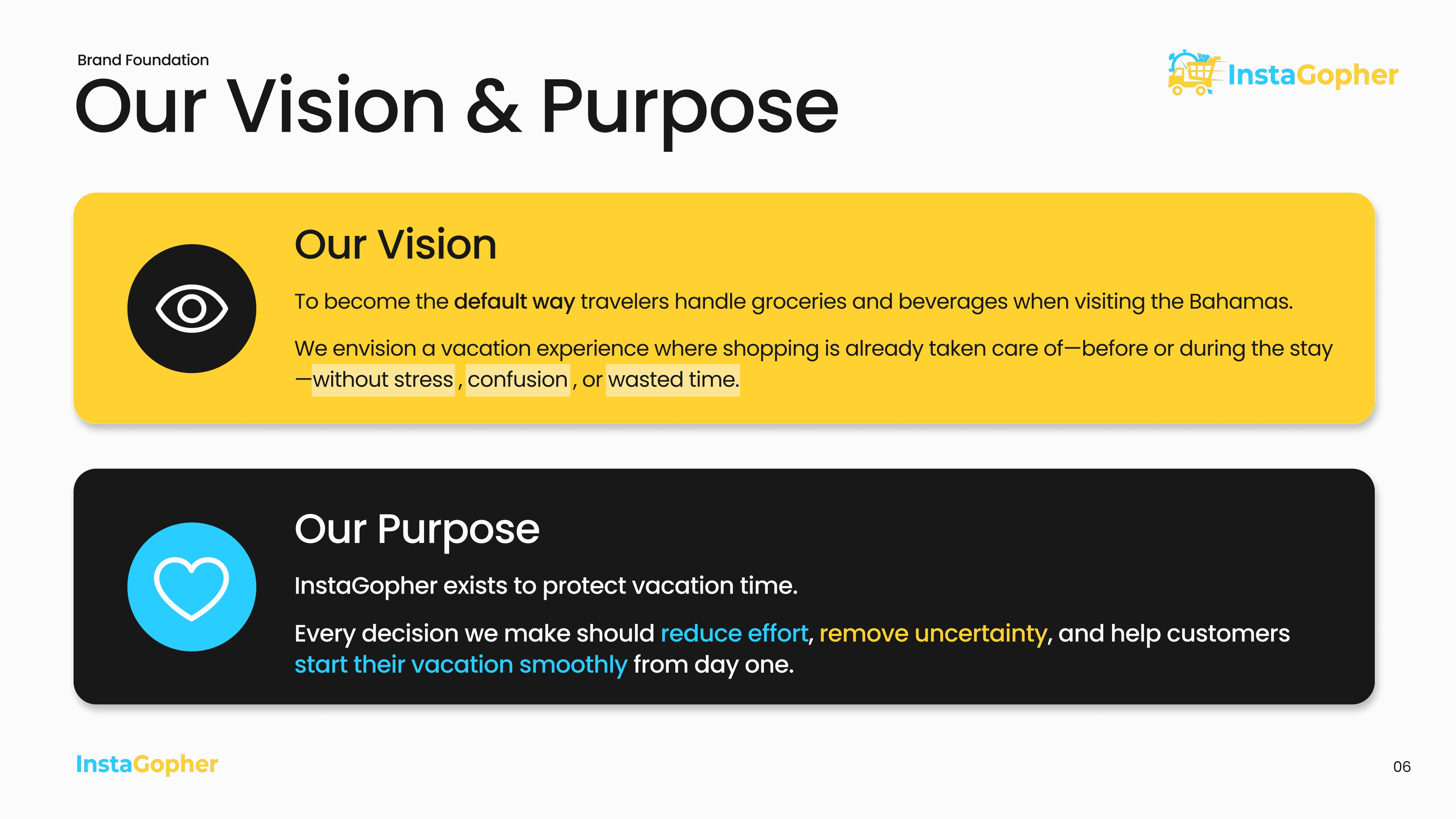 InstaGopher — Brand Guidelines — view 7