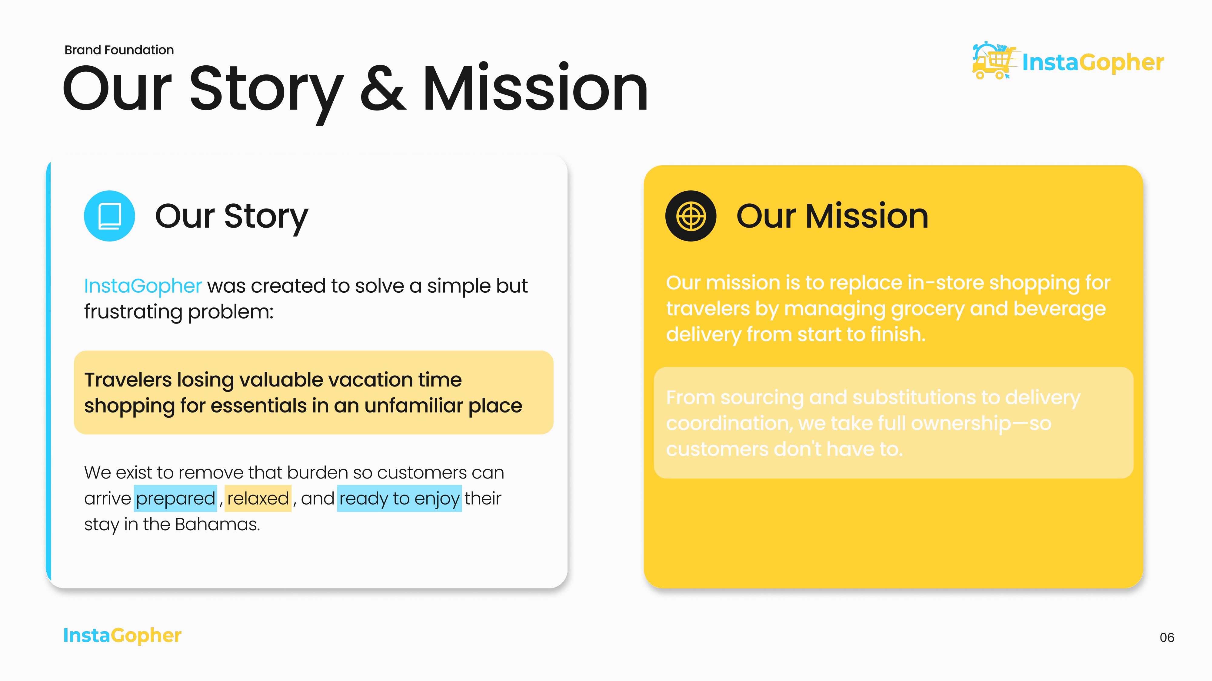 InstaGopher — Brand Guidelines — view 9