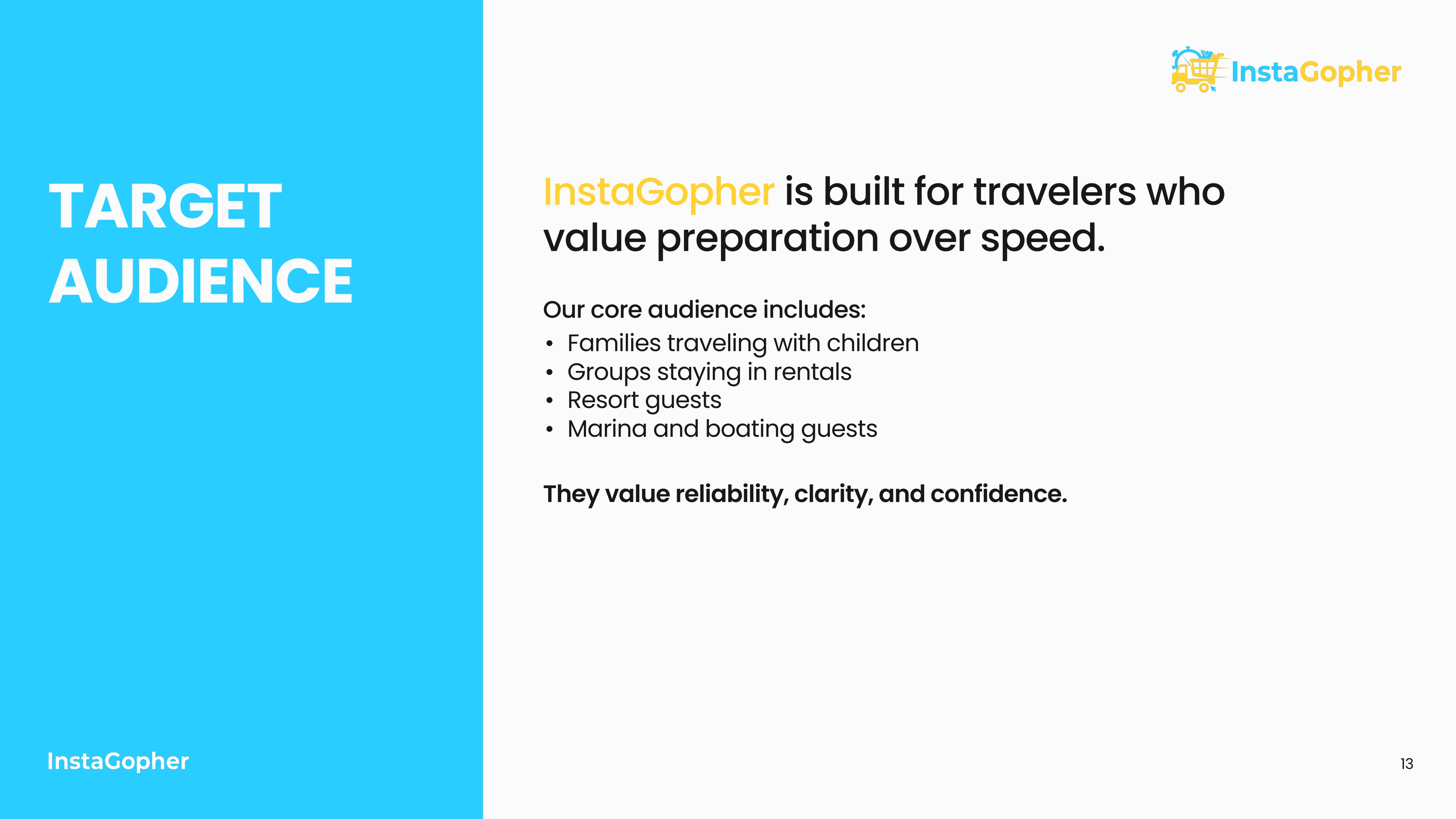 InstaGopher — Brand Guidelines — view 12