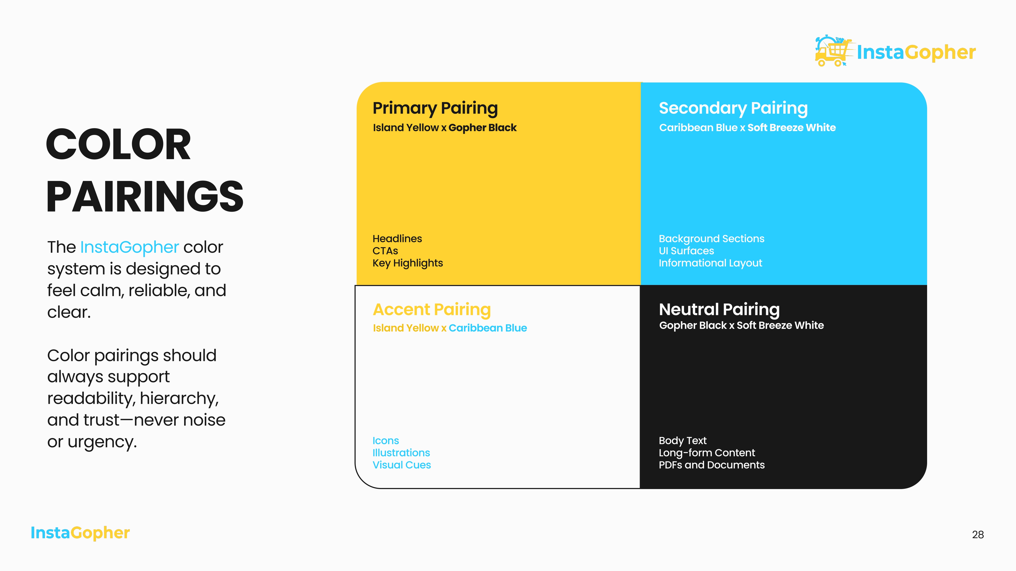 InstaGopher — Brand Guidelines — view 24