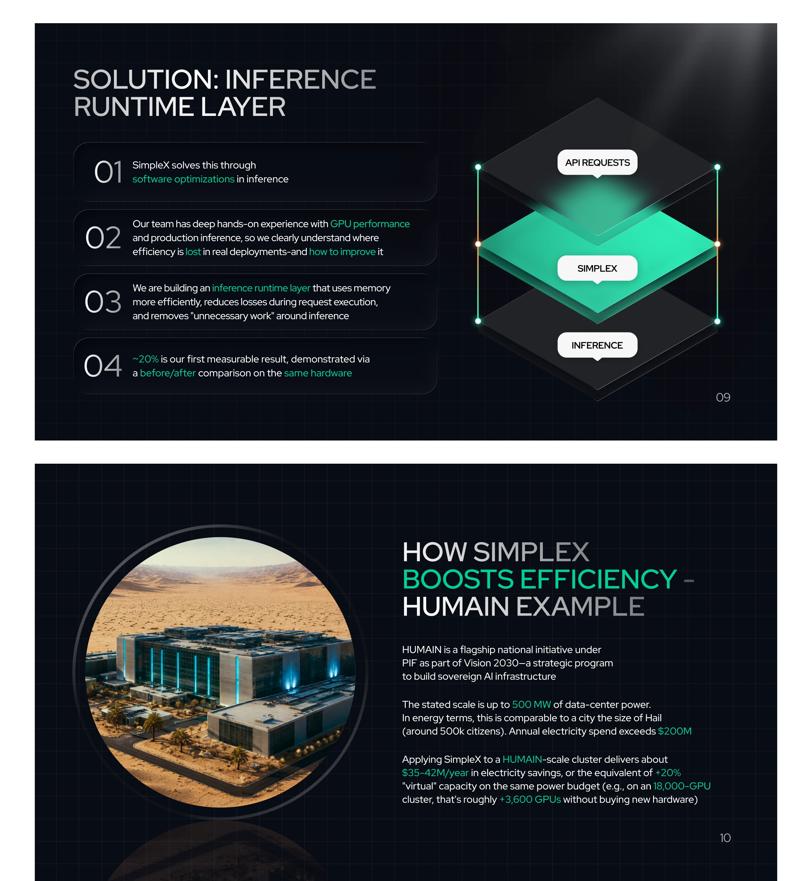 Simplex AI  - Pitch Deck — view 9