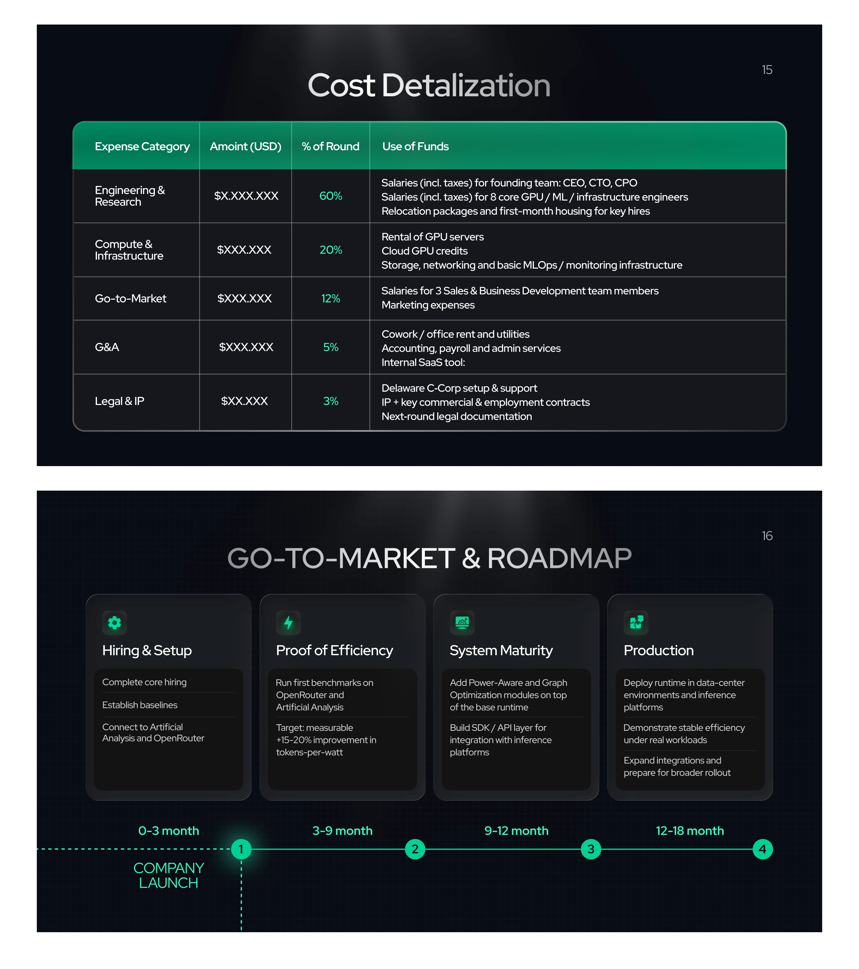 Simplex AI  - Pitch Deck — view 12