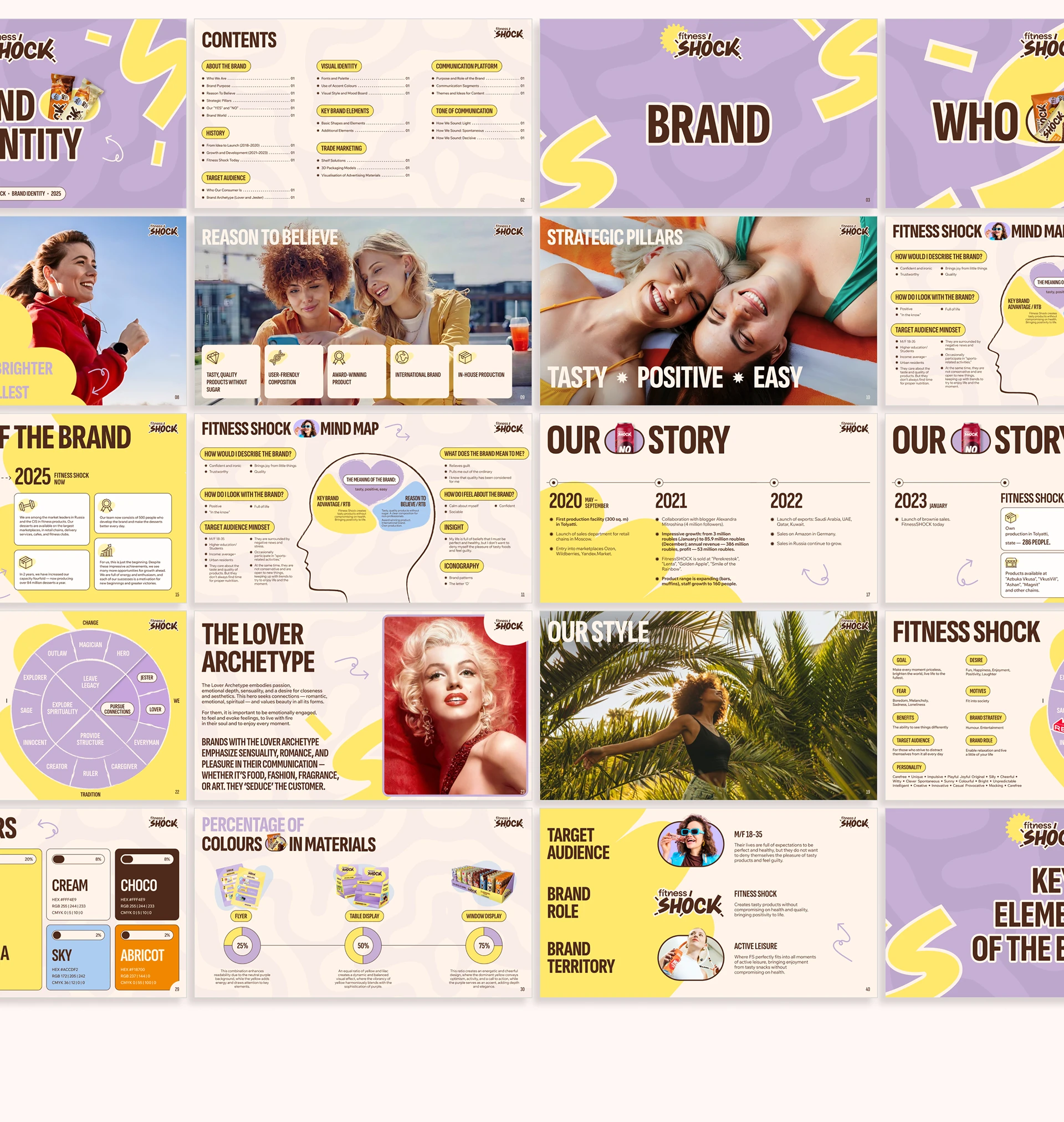 Fitness Shock — view 6