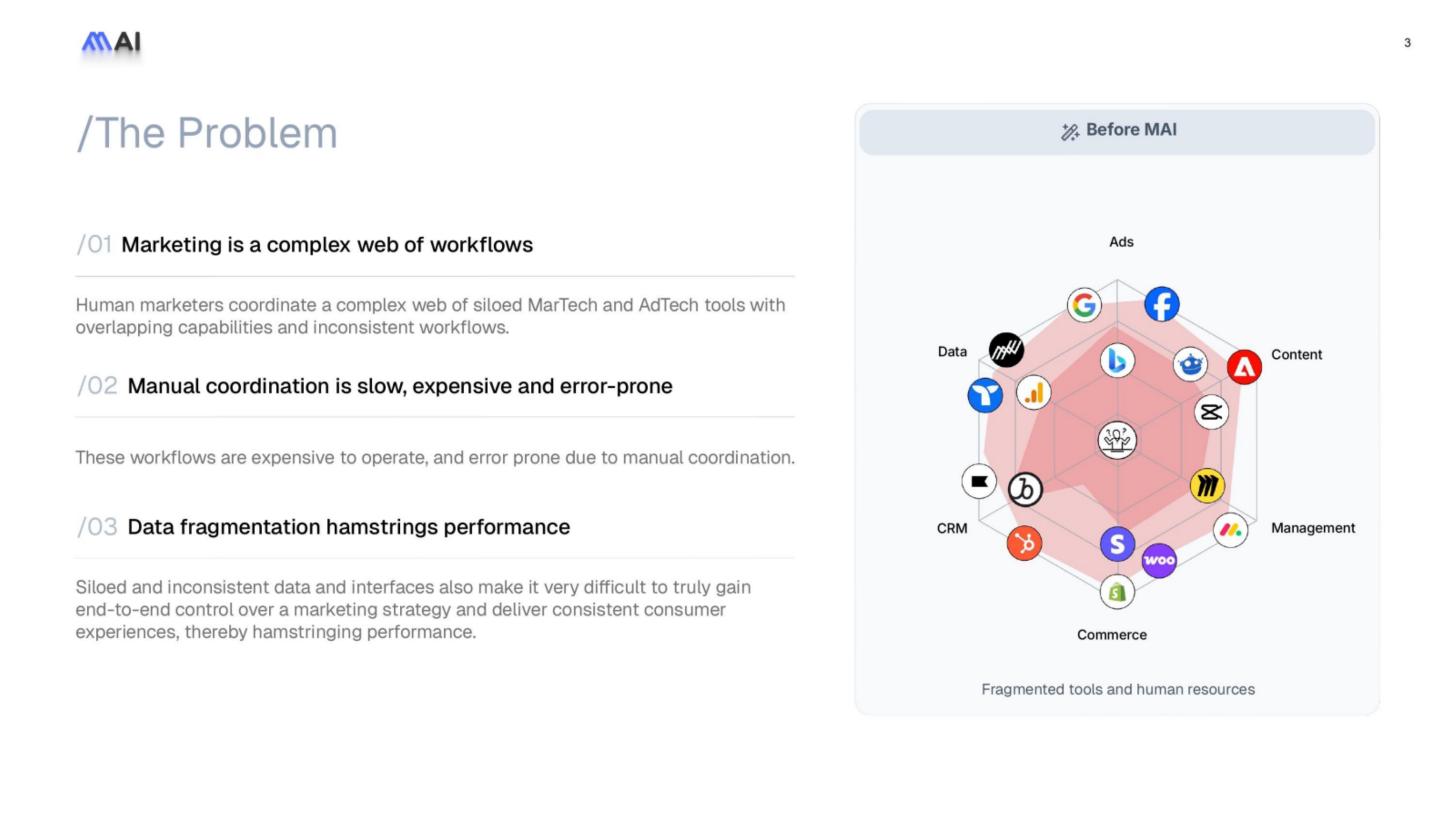 MAI — Pitch Deck — view 3